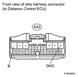 G05653025