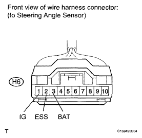 G05653034