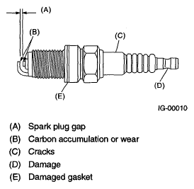 G05660054