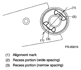 G05664382