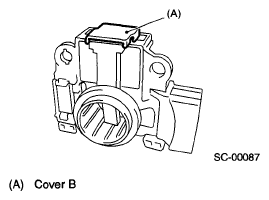 G05668170