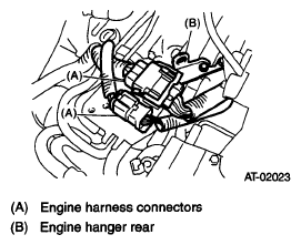 G05668723