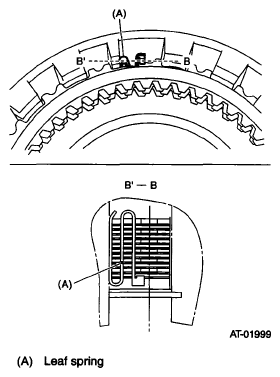 G05668941