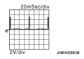 G05688936