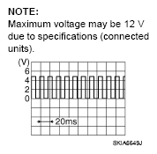 G05722147