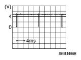 G05722654