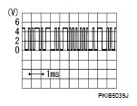 G05722655