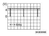 G05722716