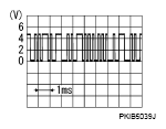 G05731602