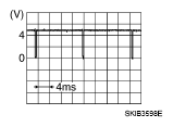 G05731605