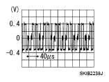 G05731631