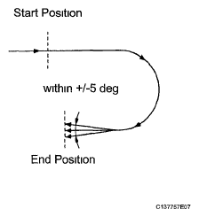 G05752544