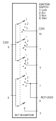 G05753224