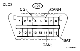 G05754119