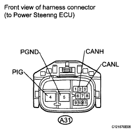 G05754125