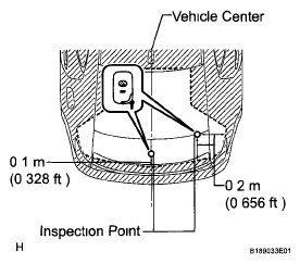 G05754332