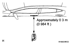 G05754343