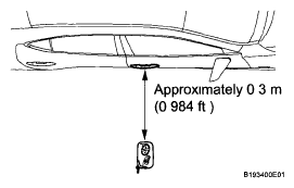 G05754344
