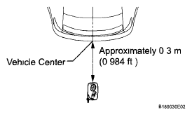 G05754345