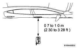 G05754347