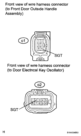 G05754354