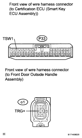 G05754372