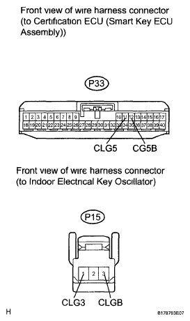 G05754382