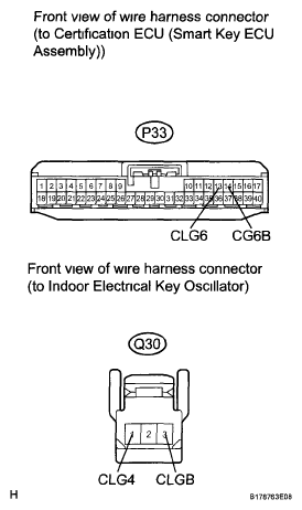 G05754384