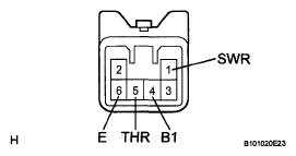 G05755090