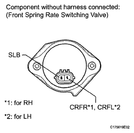 G05761443