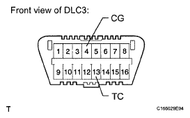 G05761560