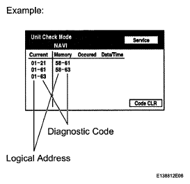 G05762758