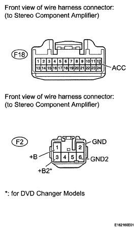 G05762948