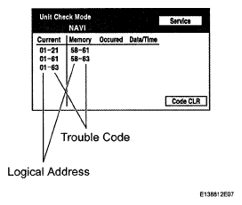 G05763508