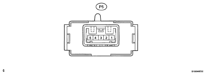 G05764755