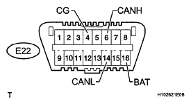 G05764968