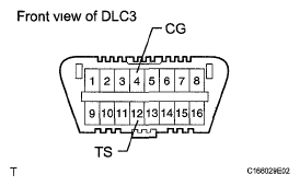 G05773692