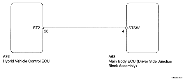 G05780670