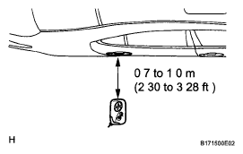 G05783205