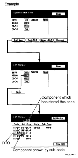 G05783440