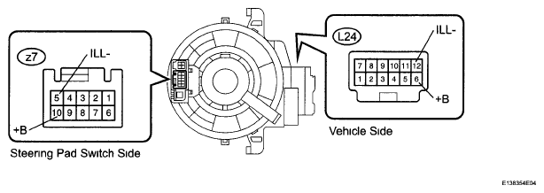 G05783475