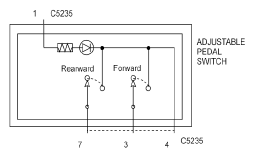 G05787663