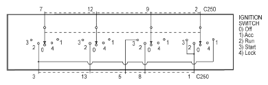 G05788381