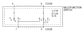 G05788385