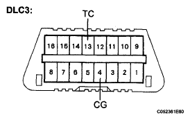 G05807140
