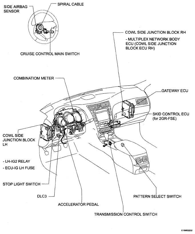 G05810911