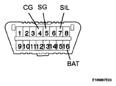 G05828471