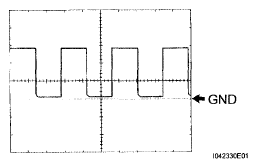 G05829054