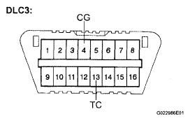 G05830512