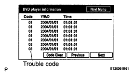 G05832523